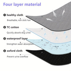 Waterproof Reusable Pet Pee Pad for Potty Training Dogs Cats