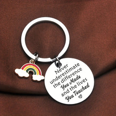 NEVER UNDERESTIMATE Inspirational Keychain Metal Key Ring