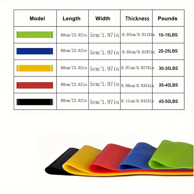 Elastic Yoga Resistance Band Men Women Fitness Tension Strap