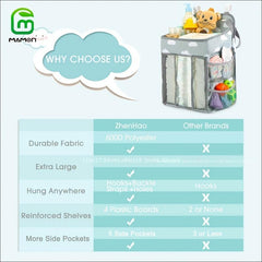 Hanging Diaper Caddy Organizer with Multiple Pockets