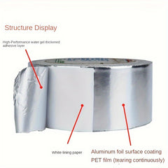 Aluminum Foil Tape for Kitchen and Bathroom - High Temp & Flame Retardant