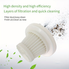 5pcs Washable HEPA Filter For Mini Car Vacuum 2 in 1 Air Duster Vacuum