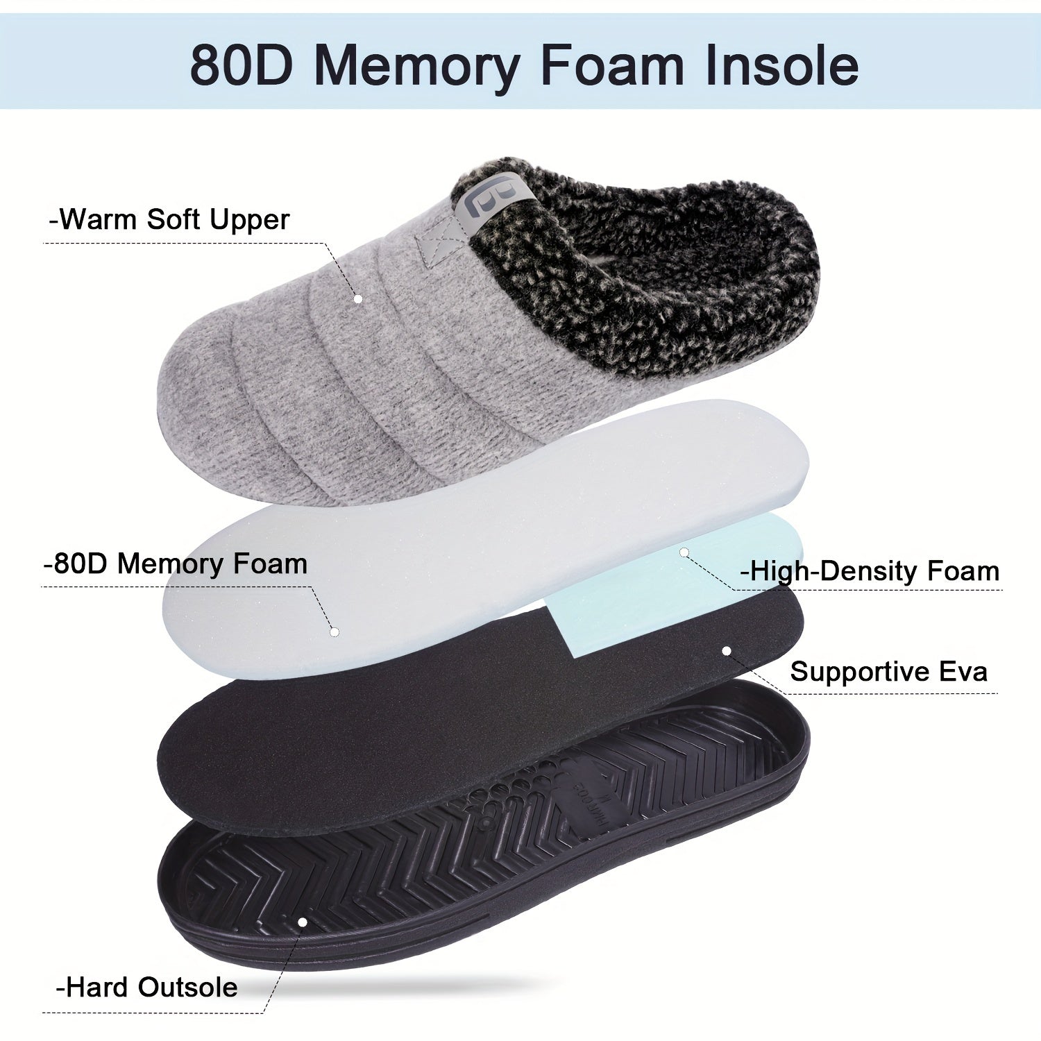 Men's Warm Slip On Slippers Fleece Indoor Walking Shoes
