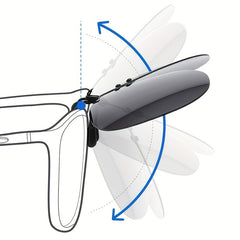 Polarized Clip-on Sunglasses for Men UV Protection for Cycling, Fishing