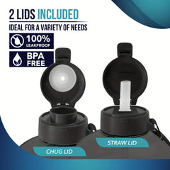 128oz Water Bottle With Time Marker & Straw - Leakproof