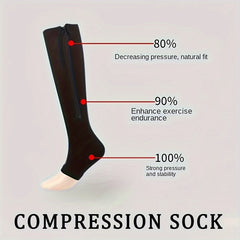Copper Compression Socks Open Toe 10-20 mmHg Knee High Compression Socks