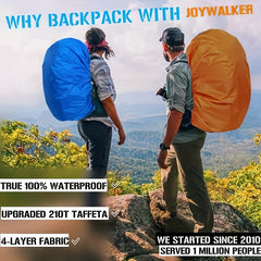Waterproof Backpack Rain Cover Triple Waterproof + Non-slip Strap