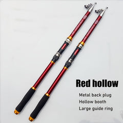 2.7m Fiberglass Sea Fishing Long Cast Fishing Rod