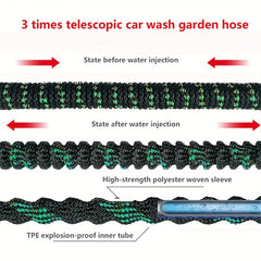 Flexible High Pressure Garden Hose 125ft for Lawn Irrigation
