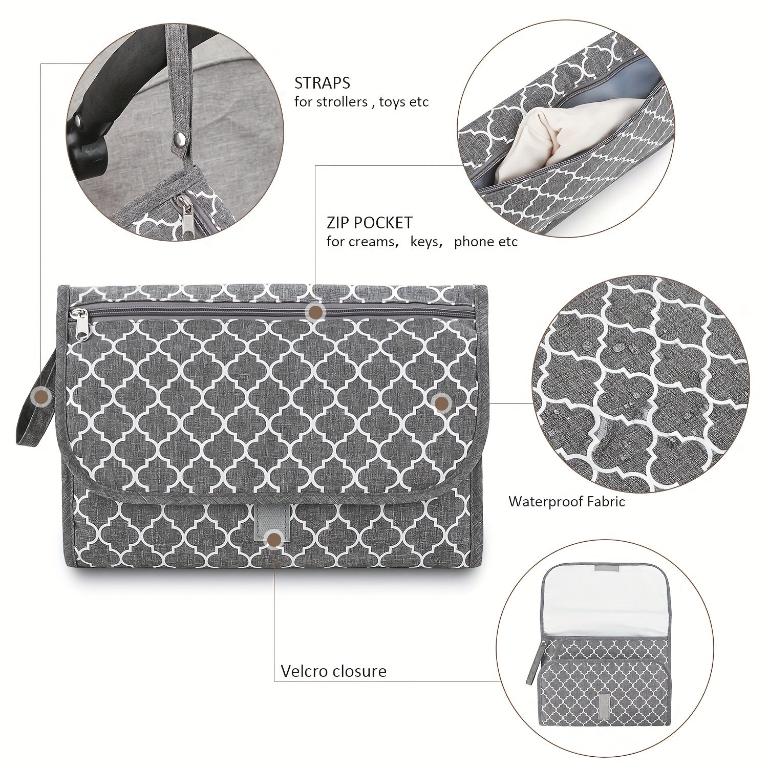 Smart Portable Diaper Changing Pad for Travel