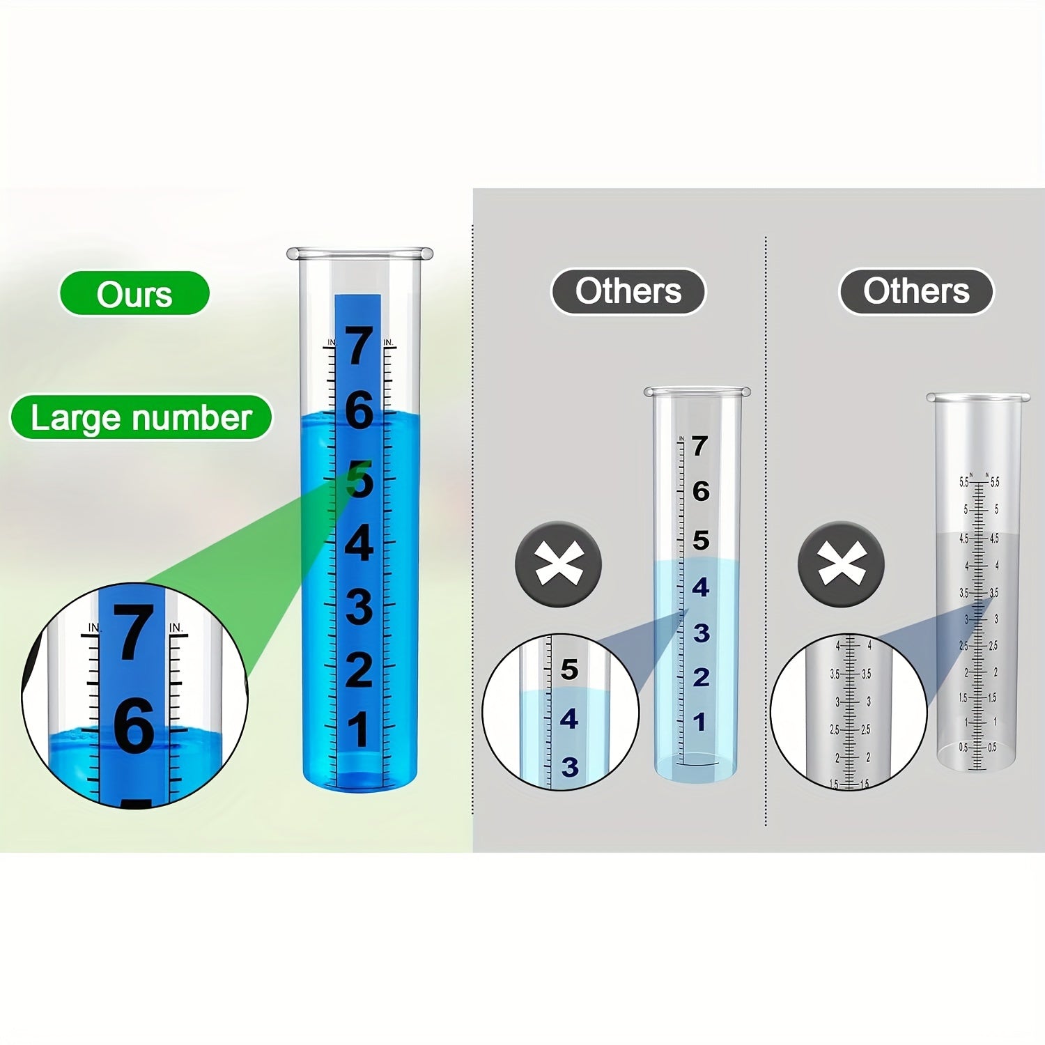 Rain Gauge Replacement Tube Glass 7in Outdoor Patio Garden Large Scale Tube