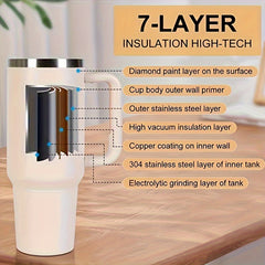 40oz Stainless Steel Water Bottle Insulated with Handle & Straw Lid