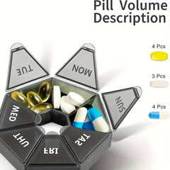 Rainbow Pill Box 7 Compartment Thickened Pill Organizer for Travel