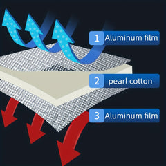 Thickened Aluminum Film Mat for Picnics Camping Tents