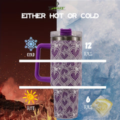 40oz Stainless Steel Insulated Cup with Handle and Straw Lid