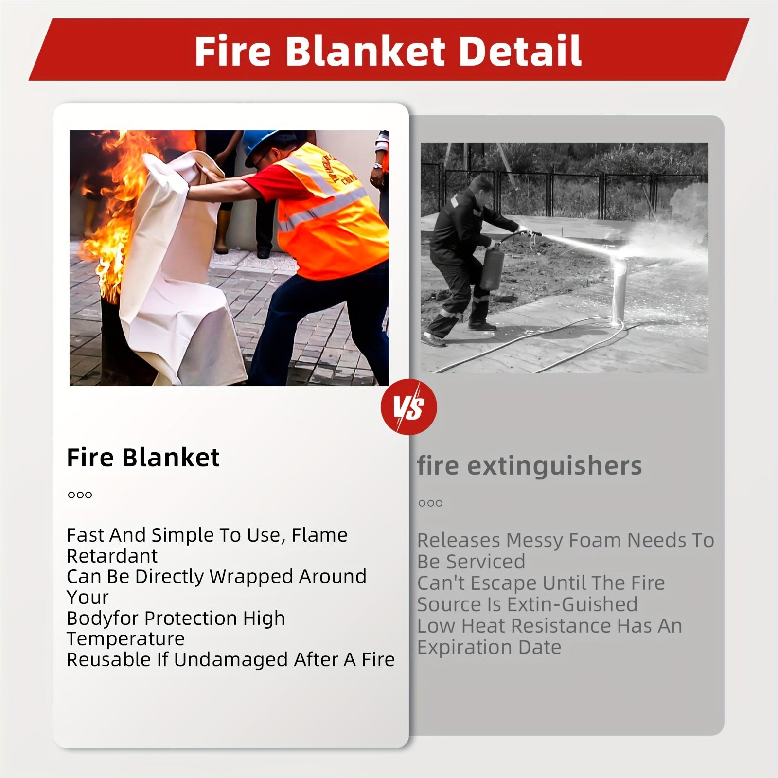 Emergency Fire Extinguishing Blanket Home Kitchen School BBQ Car