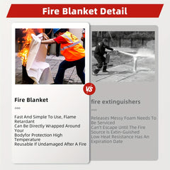 Emergency Fire Extinguishing Blanket Home Kitchen School BBQ Car