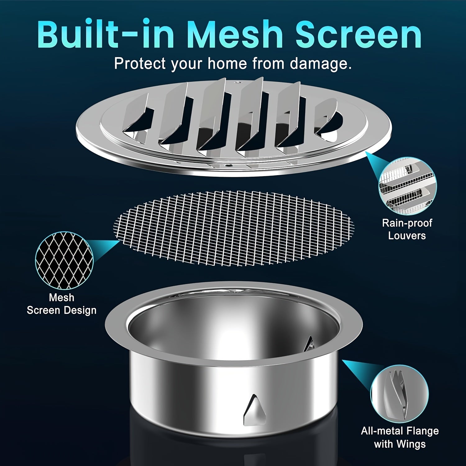 2pcs 4 6 Inch Soffit Vent with Screen Mesh Louver Grille Hood
