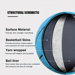 Creative Basketball Ideal Gift For Birthdays Anniversaries Christmas