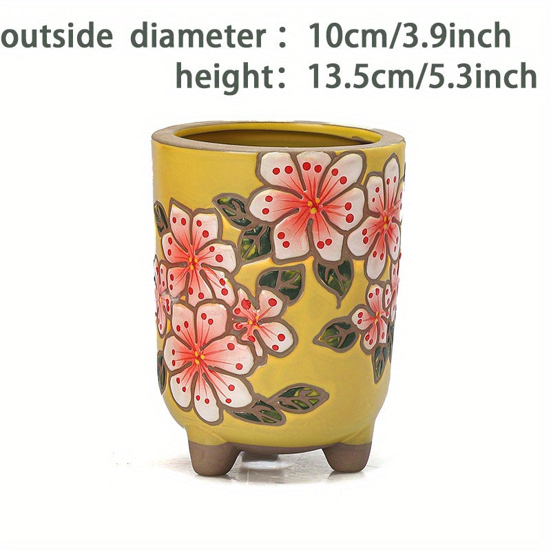 Hand-painted Meat Plant Flower Pot Yanxi Ceramic Flower Pot