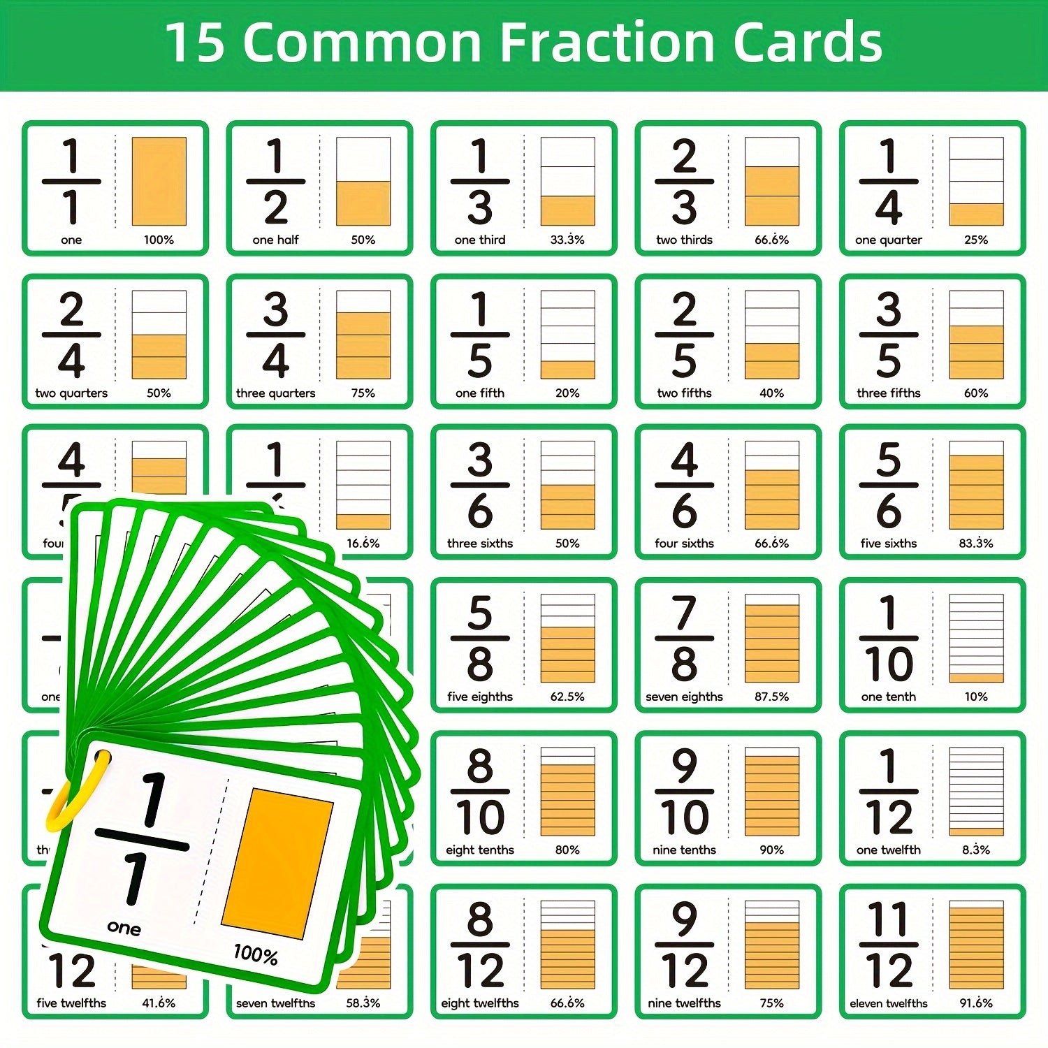 Fraction Flashcards 15pcs Mixed Colors for Teachers & Parents