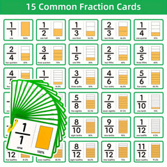 Fraction Flashcards 15pcs Mixed Colors for Teachers & Parents