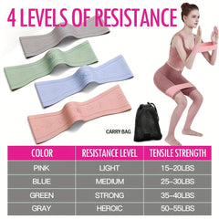 4 Pcs Hip Training Stretching Ring Silicone Elastic Yoga Resistance Belt