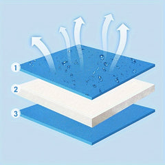Automatic Inflatable Mat with Pillow for Camping and Hiking