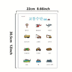 Kids Flashcards Set of 8 Waterproof A4 Posters Sports Transport Places & Houses