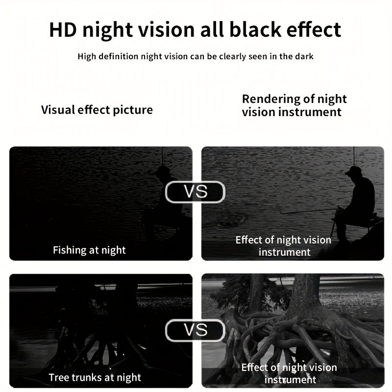 R19 Digital Night Vision Binoculars 1080P HD Infrared Night Vision Recorder