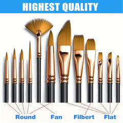15 Pack Paint Brushes for Acrylic Canvas Watercolor - Art Supplies Set