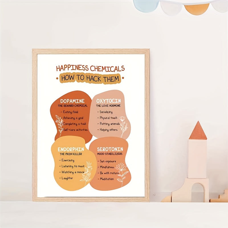 Happiness Chemicals Art Print 8 X 10