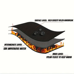 Waterproof Warm Gloves for Outdoor Cycling
