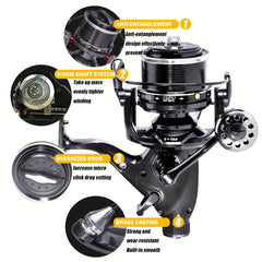 OUYALINE 1pc 4000 10000 Spinning Fishing Reel Strong Double Drag