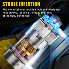 Portable Car Tire Inflator Air Compressor 12V 150PS Auto Pump LED Light