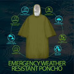 4pcs Emergency Rain Poncho Retains 90 Body Heat Reusable Raincoat
