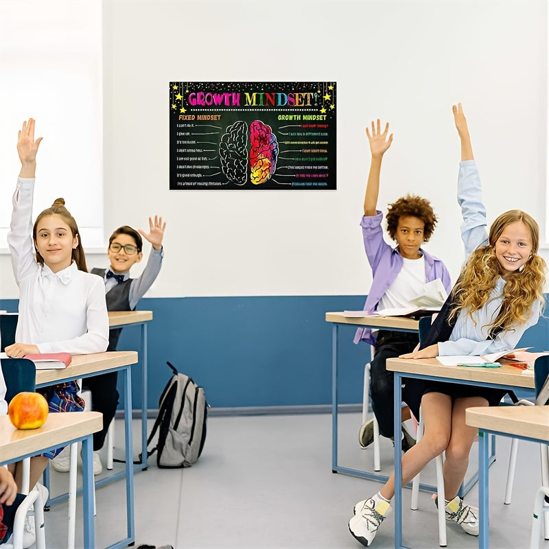 Growth Mindset Posters 27x43 Positive Sayings Inspirational