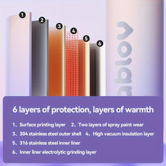 500ml Stainless Steel Insulated Water Cup Flip Top Leakproof