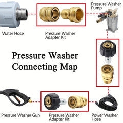 Pressure Washer Adapter Set M22 Swivel To 7 62 20 Quick Connect