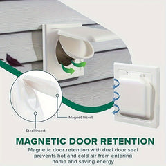 1pc Dual Door Dryer Vent Cover Wide Mount Vent