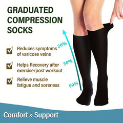3 Pairs Knee High Compression Socks 15-20 mmHg Circulation for Women & Men
