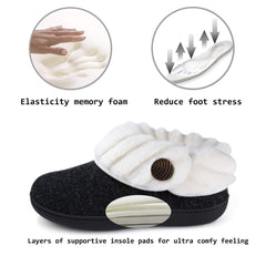Women's Fleece Liner Fuzzy Slippers Solid Comfort Shoes