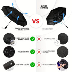 Portable Mini Umbrella 10 Ribs Double layer Windproof Sun Protection Umbrella
