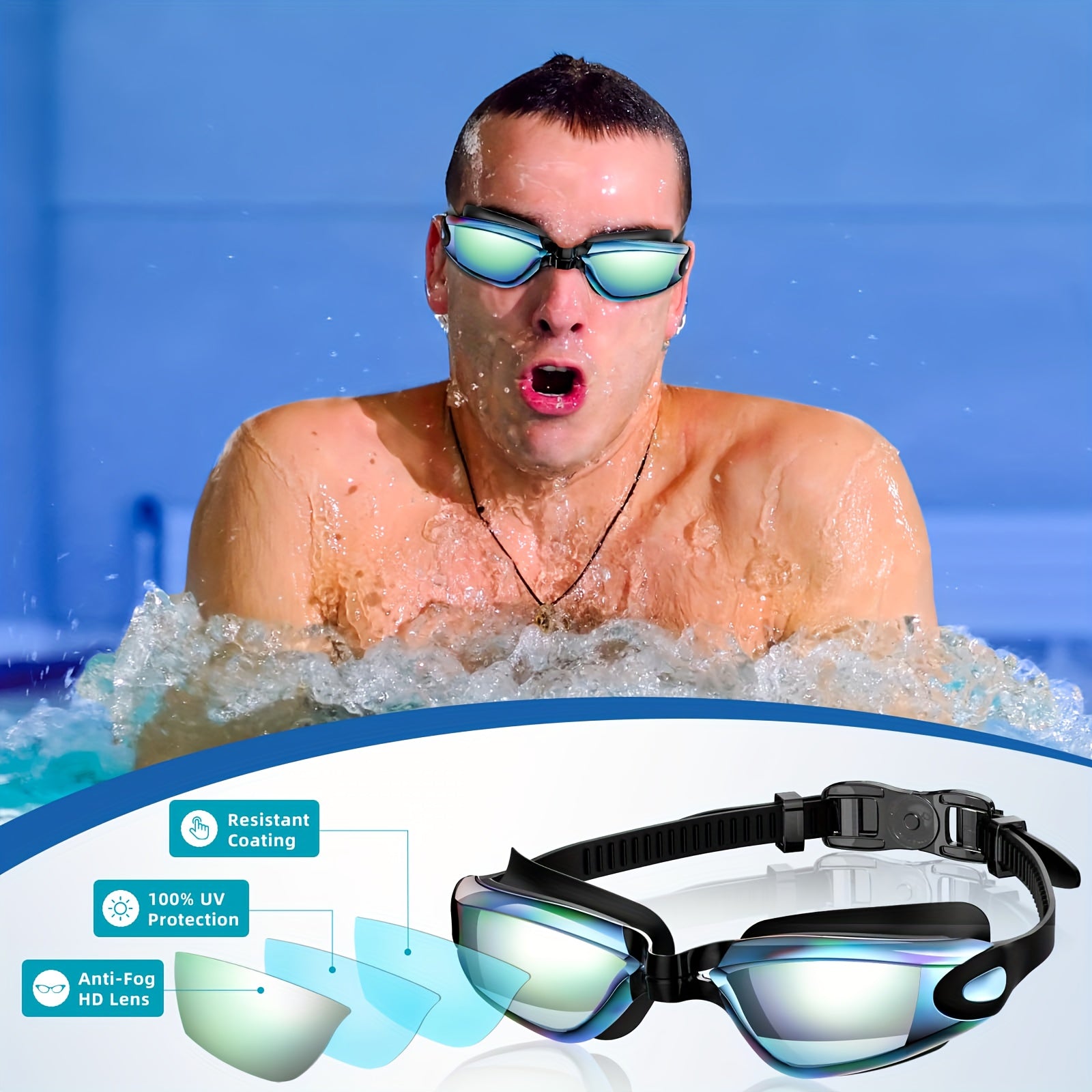 Swim Goggles Anti Fog UV Protection No Leaking Goggles