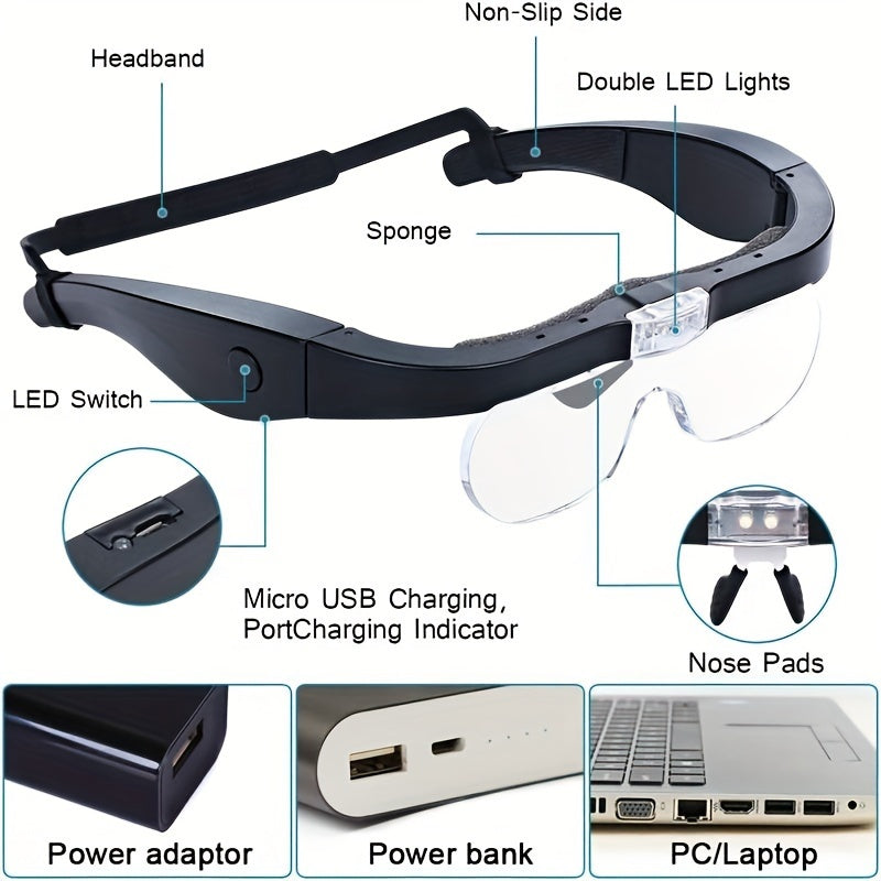 Rechargeable LED Head Magnifying Glass 4 Lens 1.5X 2.5X 3.5X