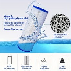 2pcs Inflatable Hot Spring Swimming Pool Filter Element