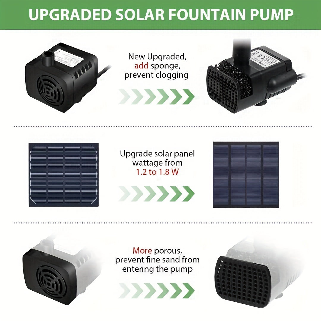 Solar Bird Bath Fountain Pump 1.5W with Solar Panel & 6 Nozzles