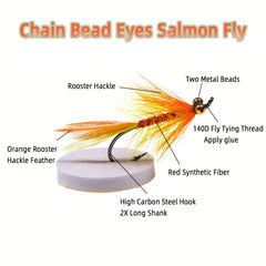 5pcs Fast Sinking Wet Fly For Trout Salmon Stimulator Flies Fishing Tackle