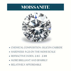 Green Synthetic Moissanite Necklace 925 Silver Round Cut Necklace