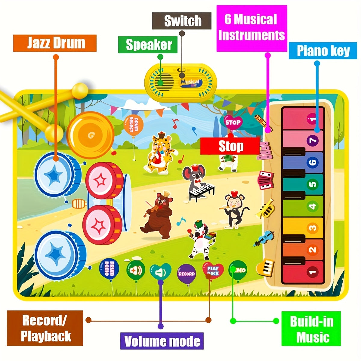 Musical Toys Piano Mat & Drum Set Music Floor Play Mat Educational Birthday Toys